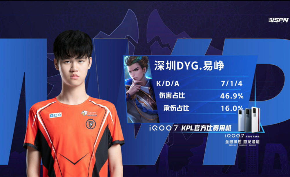 的胜利并非 的胜利并非