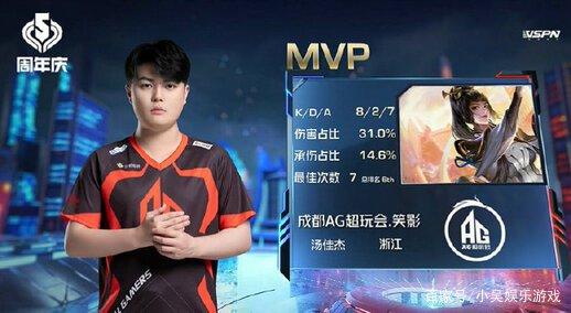 展现出非凡 展现出非凡