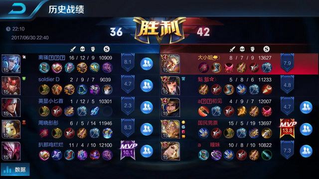 不仅是一次 不仅是一次