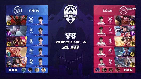 知名俱乐部 知名俱乐部